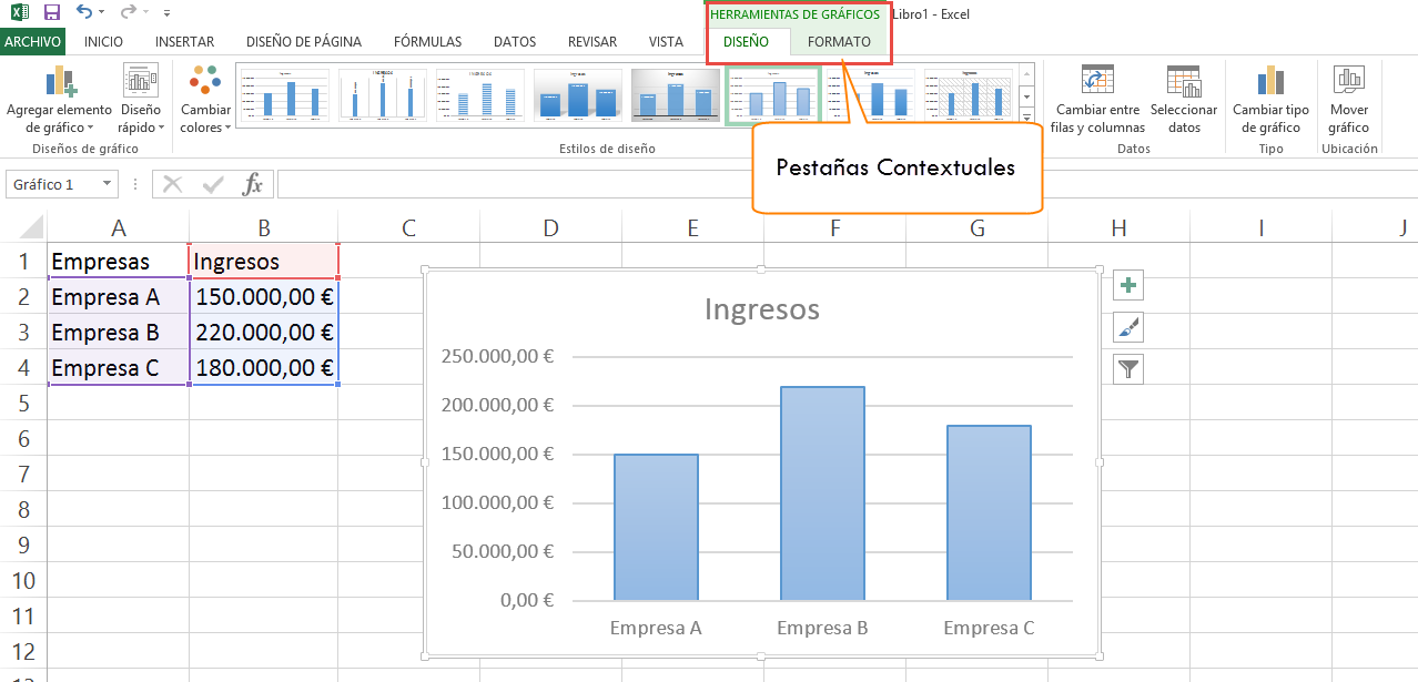 Pestañas contextuales en Excel 2